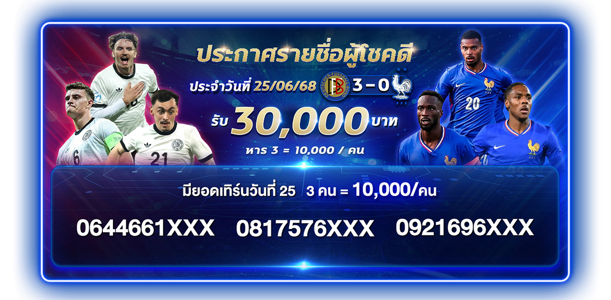 ประกาศผลกิจกรรม