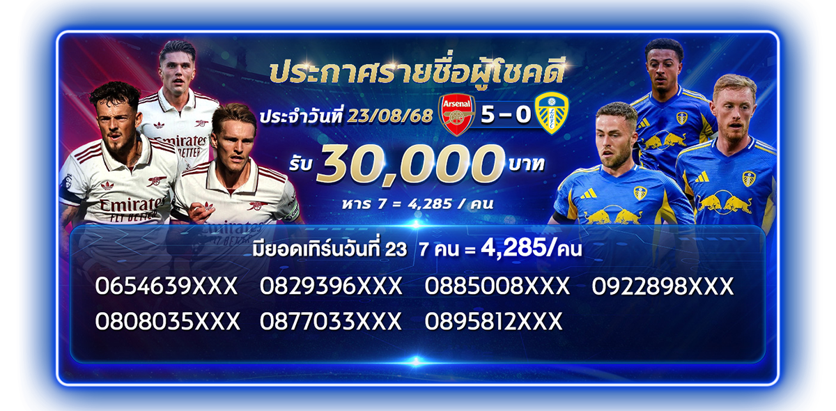 ประกาศผลกิจกรรม